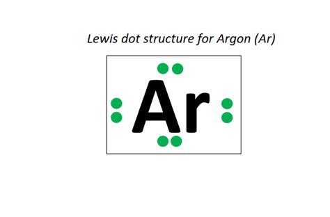 argon lewis dot structure|5.1: Lewis Structures .